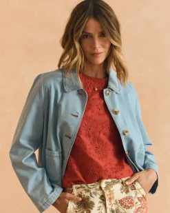 Cazadora Denim Sira